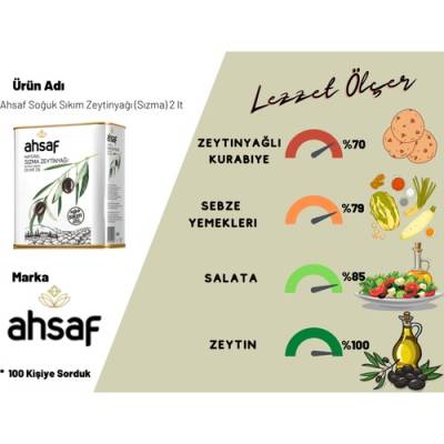Ahsaf Soğuk Sıkım Natürel Sızma Zeytinyağı 2L-Teneke ( 3'lü Ekonomik Paket ) Ahsaf Soğuk Sıkım Natürel Sızma Zeytinyağı 2L-Teneke ( 3'lü Ekonomik Paket )