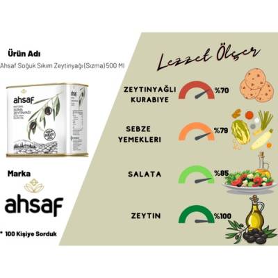 Ahsaf Soğuk Sıkım Natürel Sızma Zeytinyağı 500 ml-Teneke ( 3'lü Ekonomik Paket )