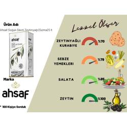 Ahsaf Soğuk Sıkım Natürel Sızma Zeytinyağı 5L -Teneke (2'li Ekonomik Paket) - Thumbnail