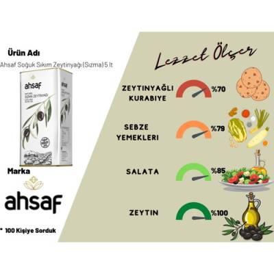 Ahsaf Soğuk Sıkım Natürel Sızma Zeytinyağı 5L -Teneke (2'li Ekonomik Paket)