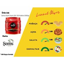 Şems Siyah Zeytin 2 Kg 291-320 Kalibre (3'lü Ekonomik Paket ) - Thumbnail